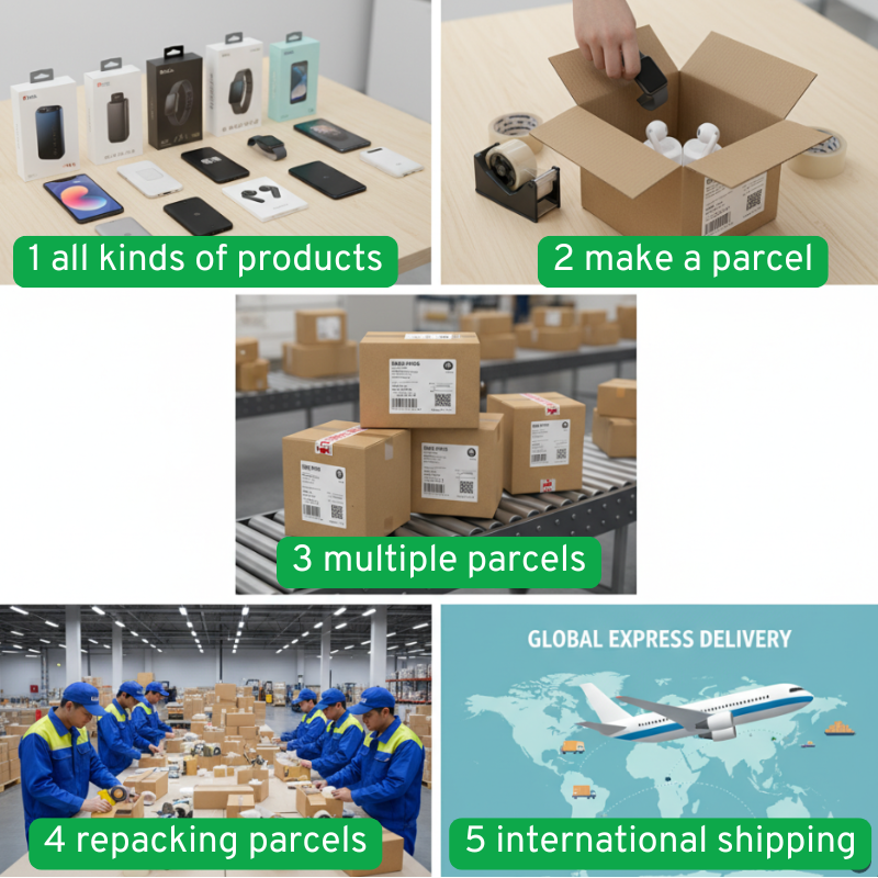 Drop Shipping Process Demo